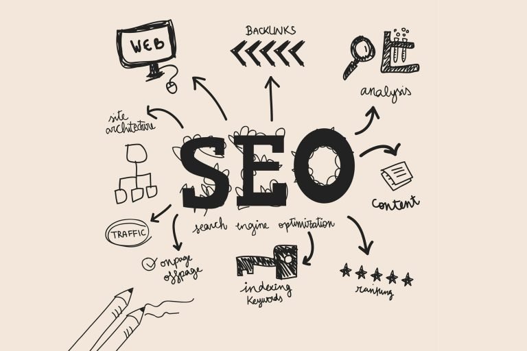 seo tippek